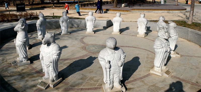 Chinese Horoscope