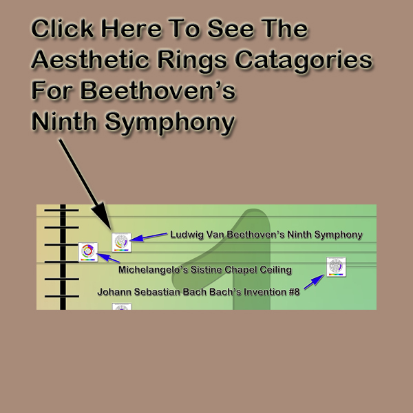 Beethoven Example