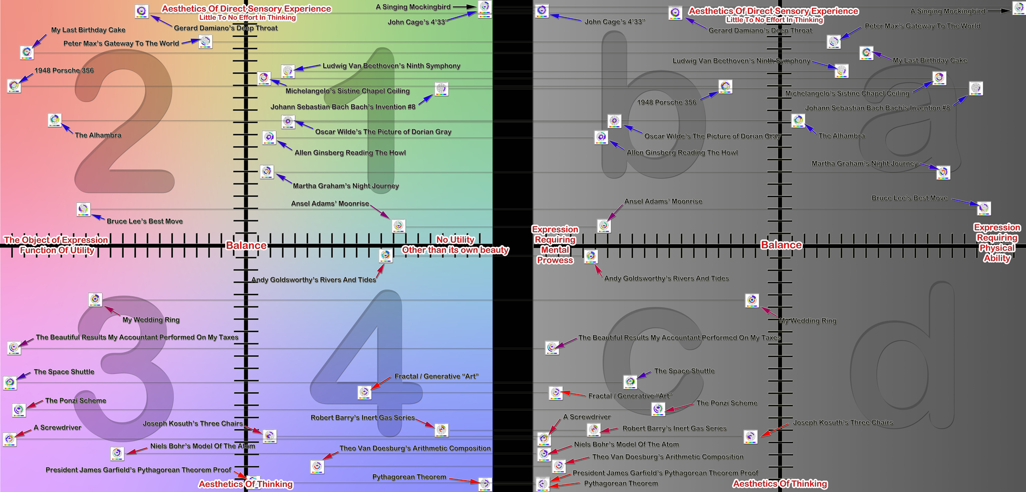 Main Window 3d
