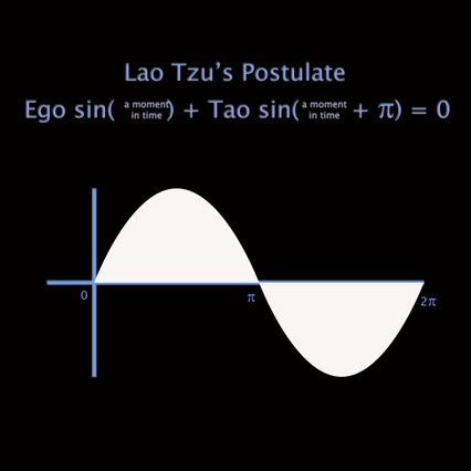 Laotzu Postulate