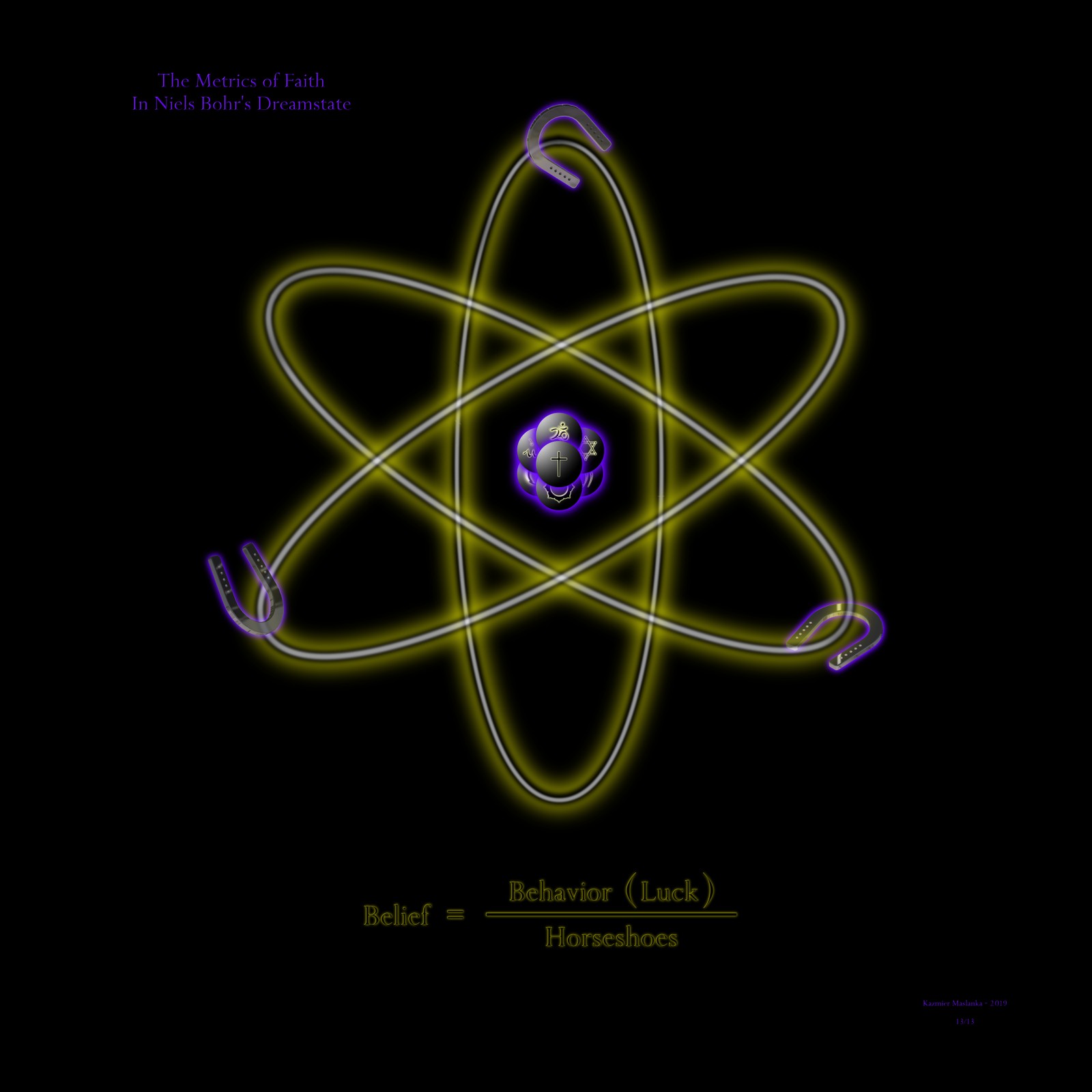 The Metrics of Faith In Niels Bohr’s Dreamstate, 2019 — Belief = ((Behavior)(Luck)) / Horseshoes