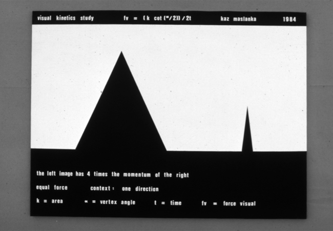 Figure 11. Equal Force Study of Isosceles Images with Four Times Difference in Momentum (1984; oil on canvas, 36″ × 48″). The left figure carries four times the visual momentum of the right; the two carry equal visual force. The inscription records the relation as Fv = (K cot(α/2)) / 2t.