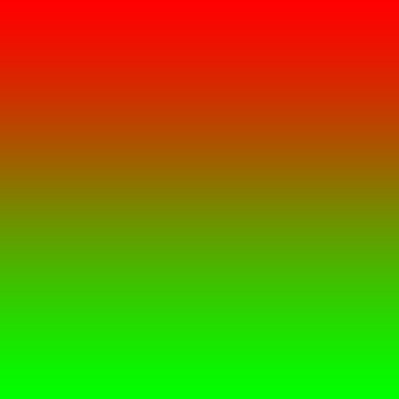 The red-green vertical axis shown on its own