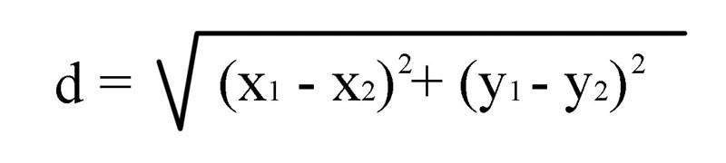 The distance formula for two points in two dimensions